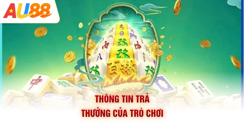 Thông tin trả thưởng của trò chơi
